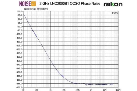 Rakon Launches 128GHz And 2 GHz Ultra Low Noise Oscillators