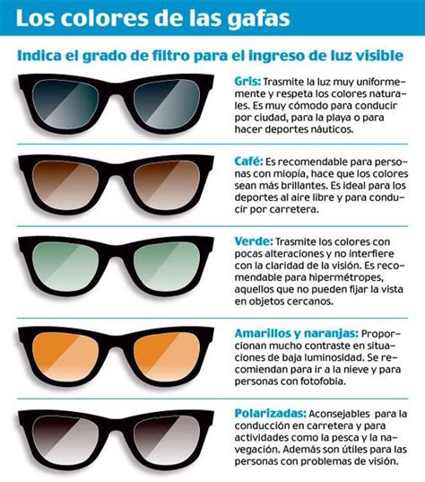 Todo Sobre Lentes Gafas De Sol Naci N Pirata Optica Y Optometria