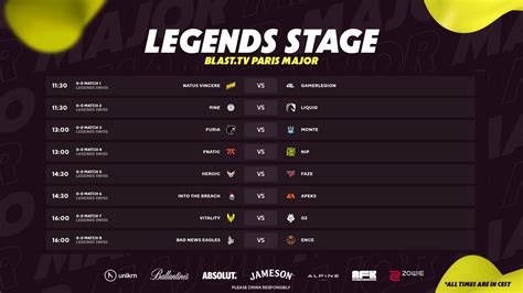 Blast Tv Paris Major Challengers Results Who Made It To Legends