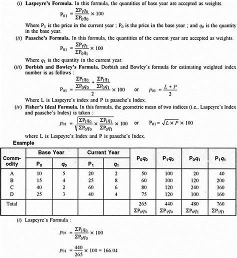 Index Numbers Characteristics Formula Examples Types Importance