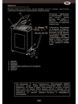 Инструкция для стиральной машины Candy CTE 81 1 01 Мб pdf