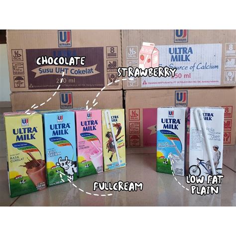 Jual Susu Ultra Milk 250ml Low Fat Cokelat 1 Pcs Shopee Indonesia