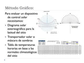 S B Evaluaci N De Dispositivos De Control Solar Ppt