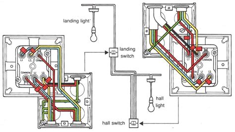 Wiring Diagram for Valve Limit Switch