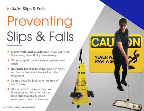 Free Poster Preventing Slips And Falls Profiting From Safety