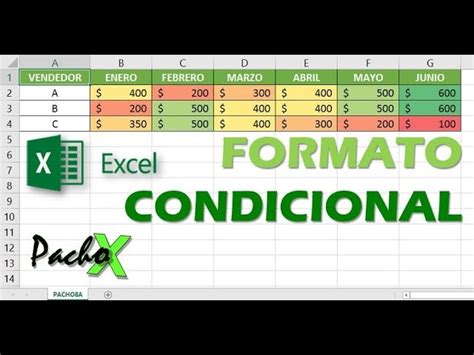 Cómo hacer un formato condicional en Excel Recursos Excel