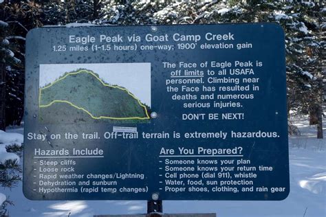 Trailhead Sign Photos Diagrams And Topos Summitpost