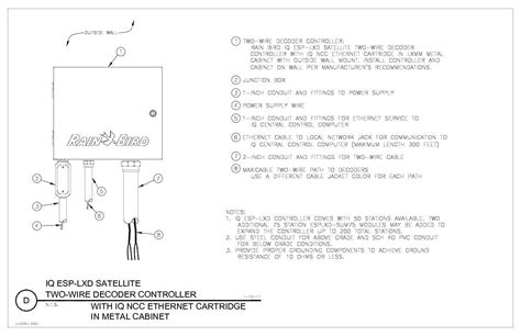 Rain Bird Esp Lxd Two Wire Decoder Controller Edu Svet Gob Gt