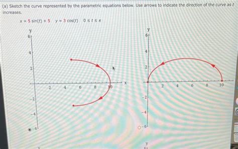 Solved A Sketch The Curve Represented By The Parametri