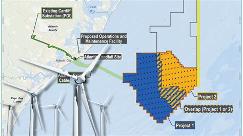 Atlantic Shores Offshore Wind Submits Project in New Jersey - Wildwood ...