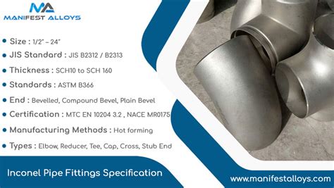 Inconel Pipe Fittings Alloy Elbow Manufacturer In India