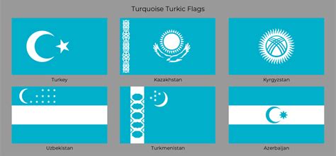 The Best Of Rvexillology — Turquoise Turkic Flags From Rvexillology