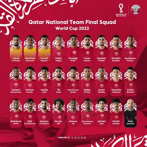 Qatar Football Association On Twitter Our National Team Squad For