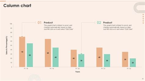 Netsurf Company Profile Powerpoint Presentation Slides Ppt Example