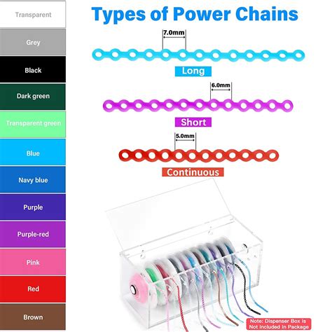 Annhua Dental Orthodontic Elastic Chain Light Blue Size 2 15ft