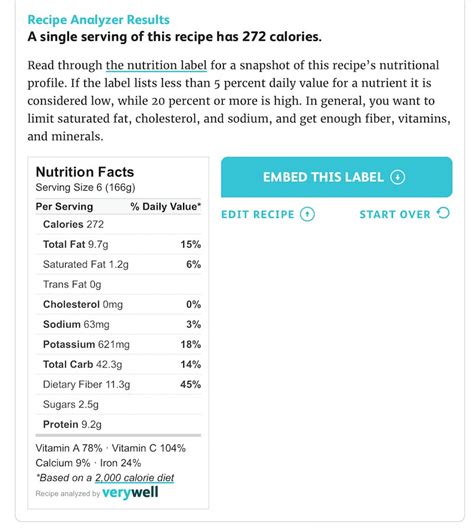 Free Nutrition Facts Label Calculator | Besto Blog