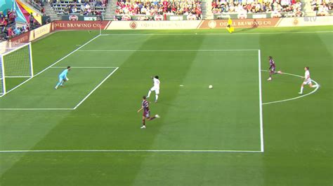 Colorado Rapids Vs St Louis CITY SC