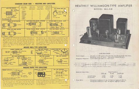 Heathkit W4 Am Williamson Type Amplifier Sm Service Manual Download