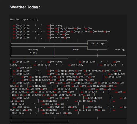 Daily weather and next day forecast in a template - #6 by cestvrai ...