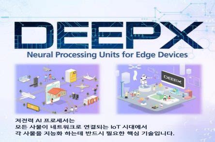 News Deepx