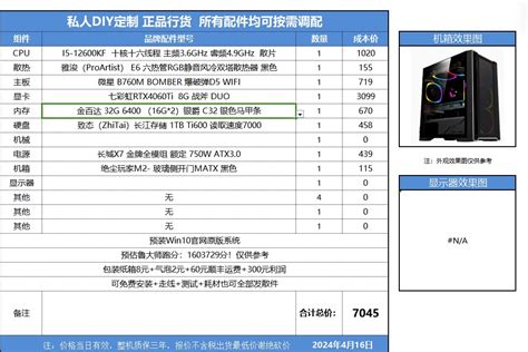 求教大佬们电脑配置怎么选择 Nga玩家社区