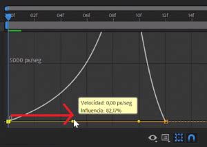 Atajos Para Trabajar M S R Pido En After Effects Rbg Escuela