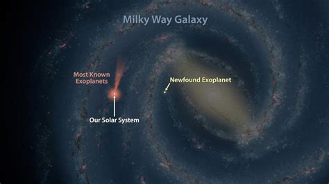 NASA Pinpoints One of the Farthest Known Exoplanets From Earth - ABC News