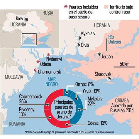 La Prensa Gr Fica On Twitter El Primer Barco Con Granos B Sicos