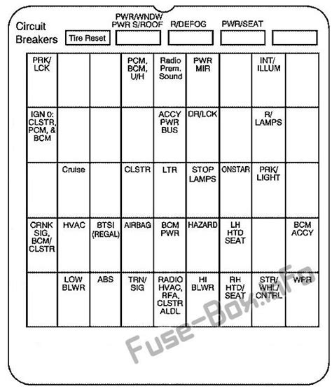 Buick Century Fuse Box Diagram Penguin Diagram