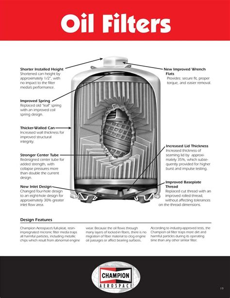 Champion Oil Filter Ch48110 1 Spin On Short