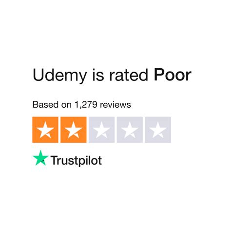 Udemy Reviews | Read Customer Service Reviews of udemy.com