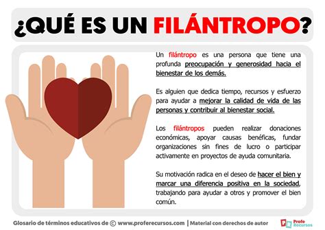 Qu Es Un Fil Ntropo Definici N De Fil Ntropo