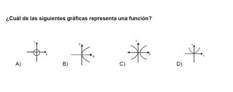 Cuál de las siguientes gráficas representa una función Brainly lat