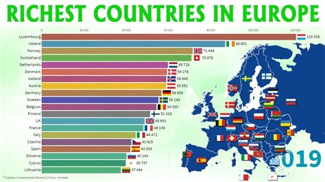 List Of Top 20 Richest Countries In Europe Etsrich Images