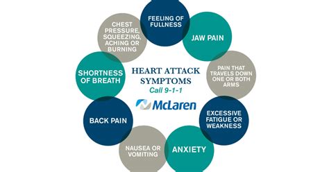 Free Stroke or Heart Attack Symptom Magnet - Julie's Freebies