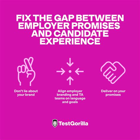How Your Employer Branding Strategy Influences Talent Acquisition