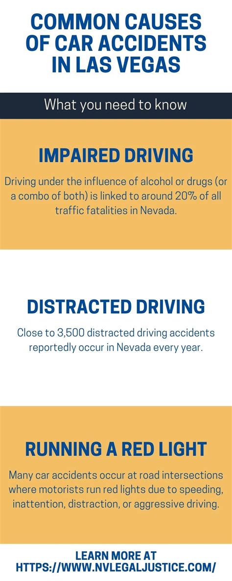 Common Causes Of Car Accidents Las Vegas Nevada