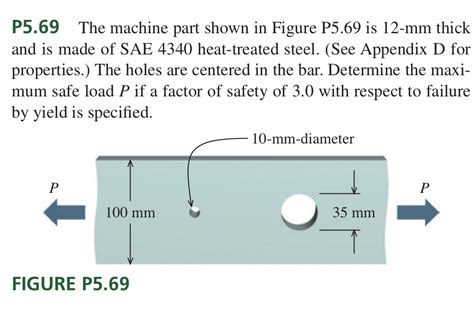 Solved P The Machine Part Shown In Figure P Is Mm Chegg