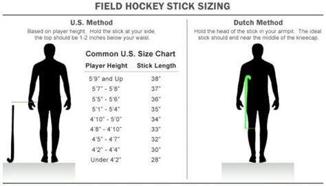 How To Get The Correct Size Hockey Stick The Online Sports Shop