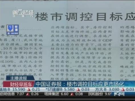 中國證券報：樓市調控目標應更市場化 視頻中國