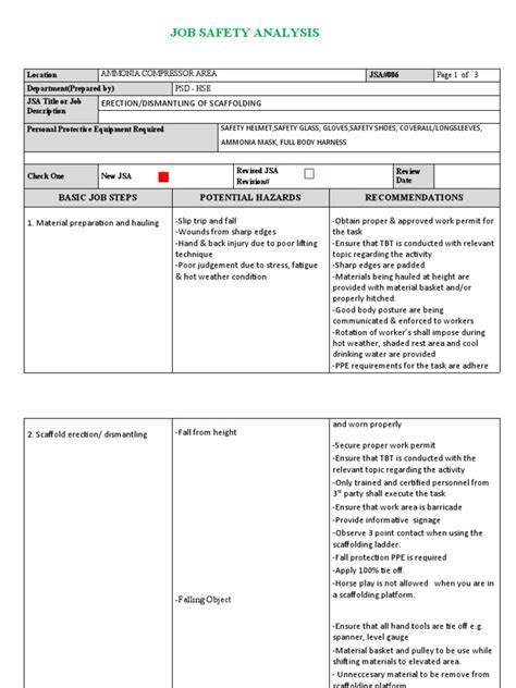 Ensuring Worker Safety Through Comprehensive Job Safety Analysis of Erecting and Dismantling ...