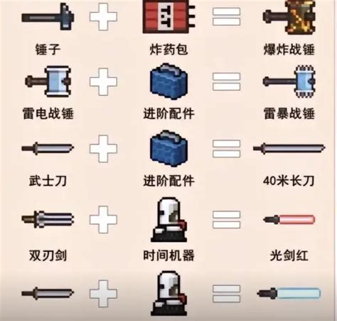 元气骑士武器合成表2024最新 所有武器合成表大全 手游攻略 浏览器家园