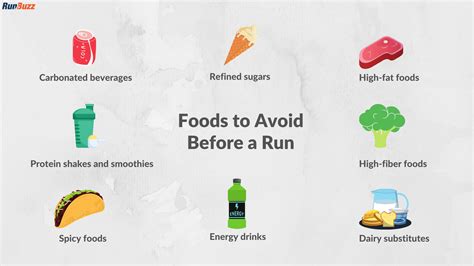 What To Eat Before A Run