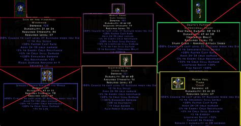 Some Cold Sorc Gear Pic Inside Topic D Jsp