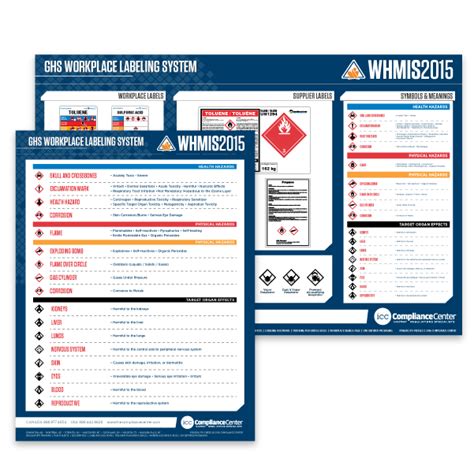 Posters Charts Icc Compliance Center Inc Usa