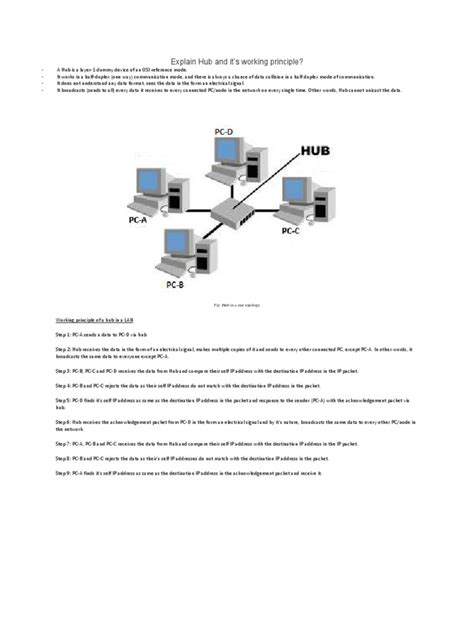 Explain Hub and It's Working Principle?: Fig: Hub in A Star Topology | PDF