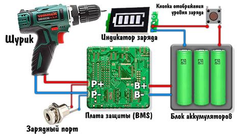 Alexgyver Technologies