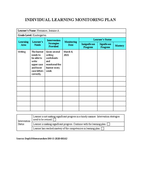 Individual Learning Monitoring Plan Template Pdf