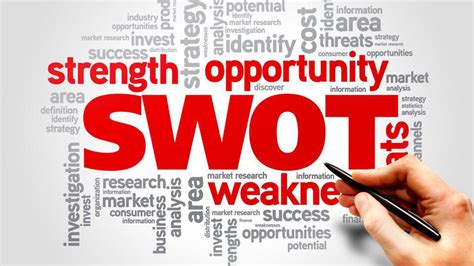 Swot Analysis Explained Forbes Advisor