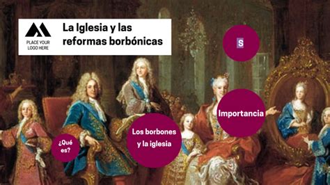 La Iglesia Y Las Reformas Borbónicas By Mafer Torres On Prezi